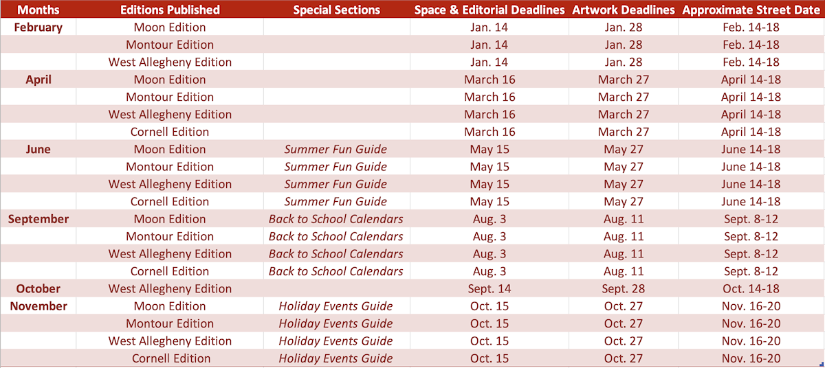 2025 Deadlines